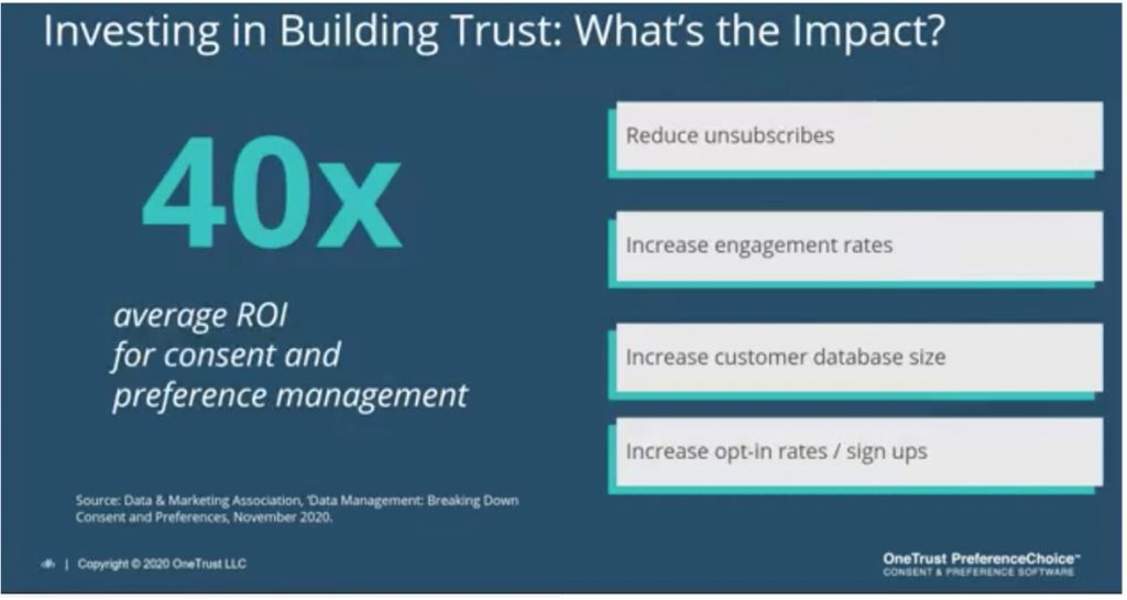 Marketers: How to use data privacy and trust as a differentiator for ...